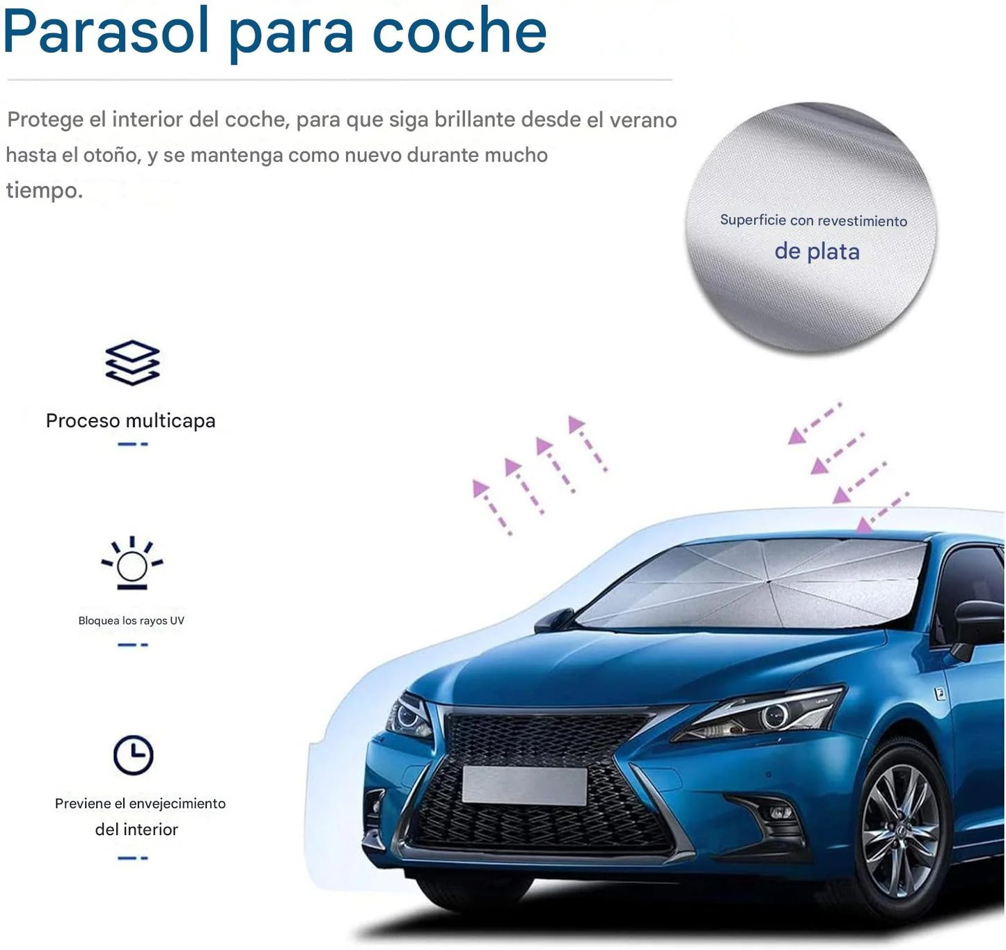 Parasol UV para coche: cuida tu vehículo del calor extremo